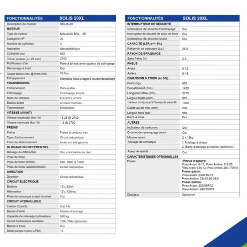 SOLIS 20 – Kompakter Microtraktor für Landwirtschaft und Garten – Bild 4