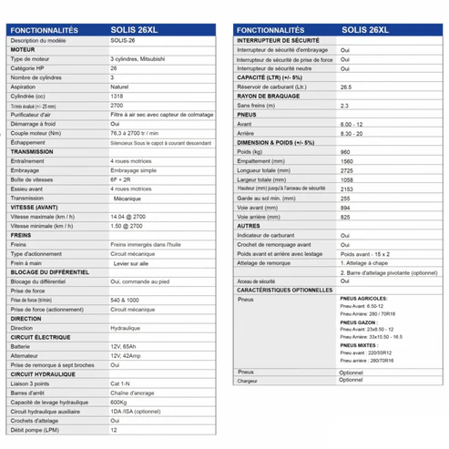 SOLIS 26 – Mechanischer Microtraktor 26 PS – Bild 5