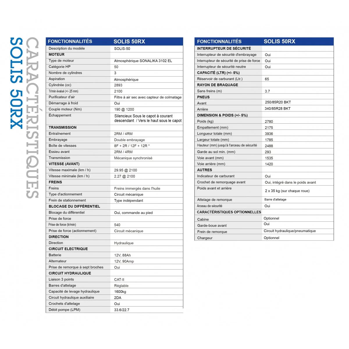 SOLIS 50 – Leistungsstarker Traktor für Landwirtschaft und Gewerbe – Bild 3