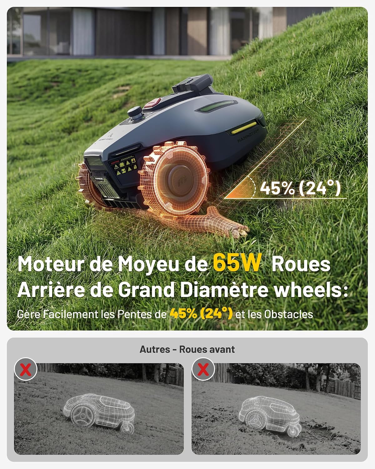 Rasenroboter ohne rtk: Mammotion Yuka Mini 2 500 – Bild 7